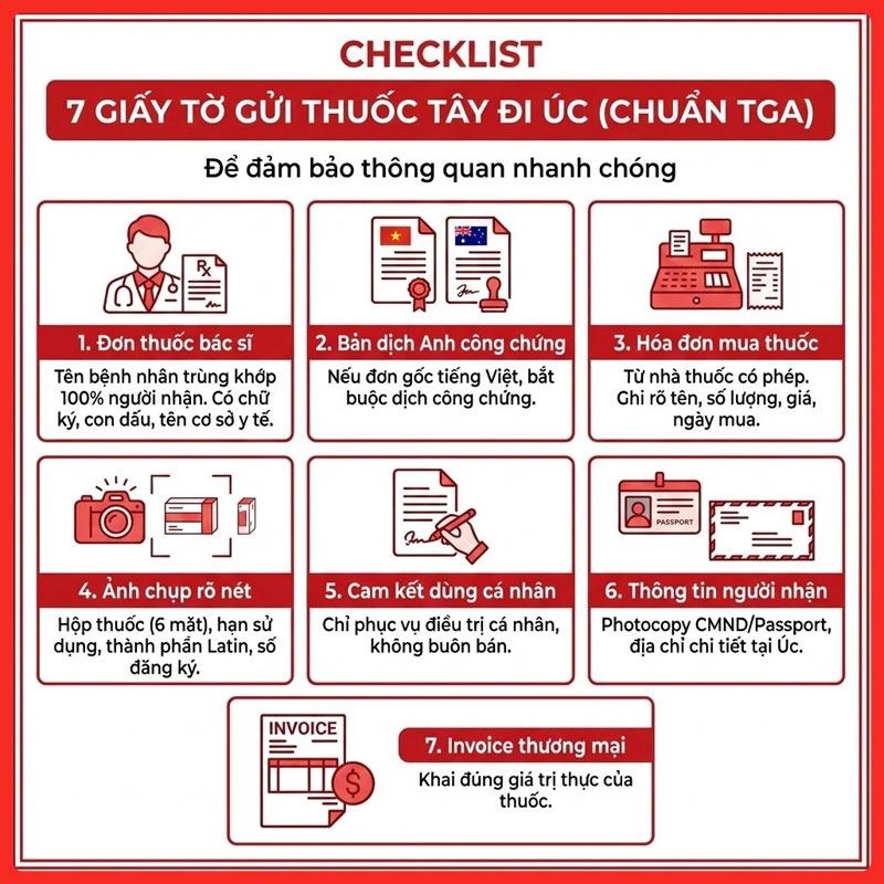 gui-thuoc-tay-di-uc-legiaexpress-10