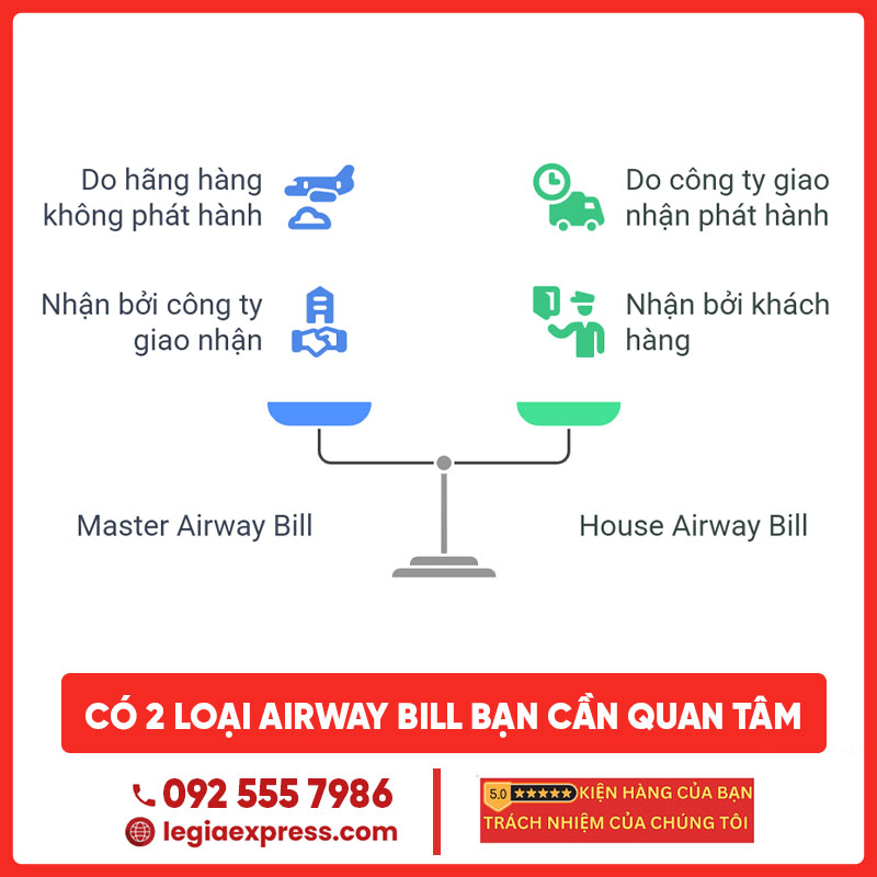 airway-bill-awb-legiaexpress-2