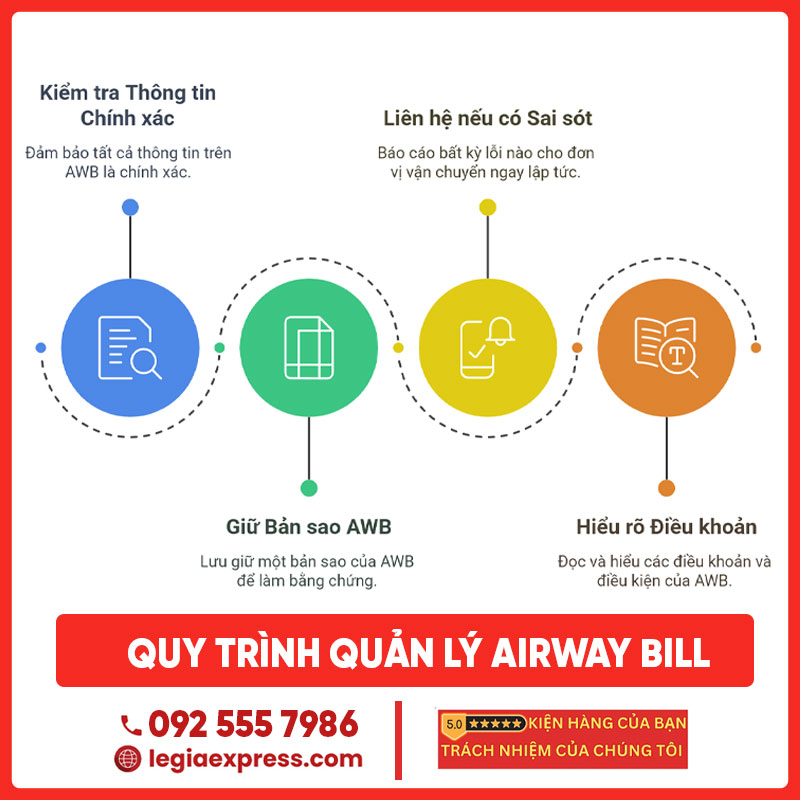 airway-bill-awb-legiaexpress-7