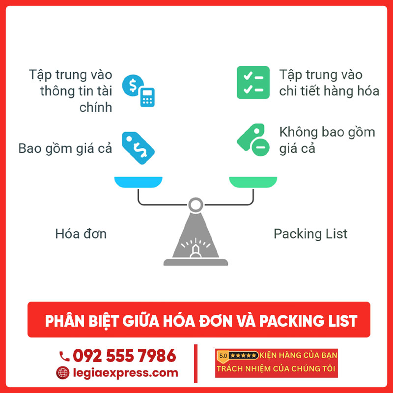 packing-list-legiaexpress-3