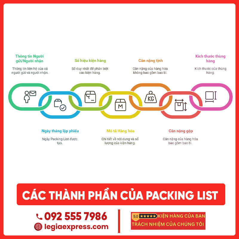 packing-list-legiaexpress-5