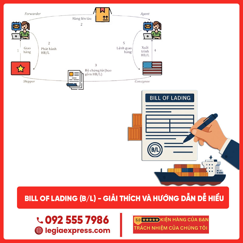 bill-of-lading-b-l-legiaexpress-1