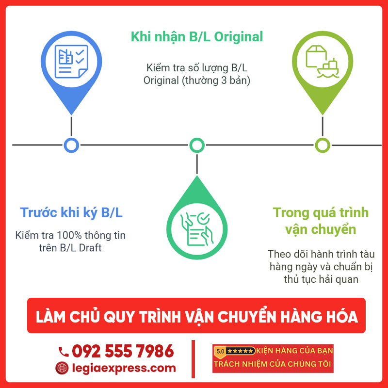 bill-of-lading-b-l-legiaexpress-6