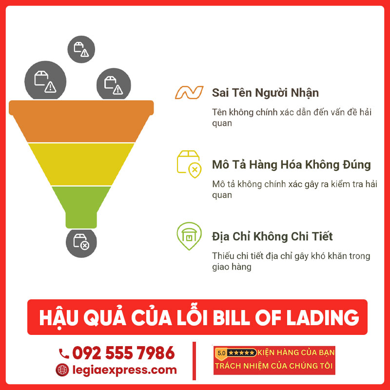 bill-of-lading-b-l-legiaexpress-9