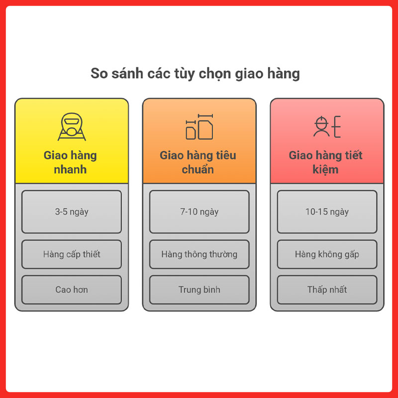 gui-thuc-pham-chuc-nang-di-uc-legiaexpress-7