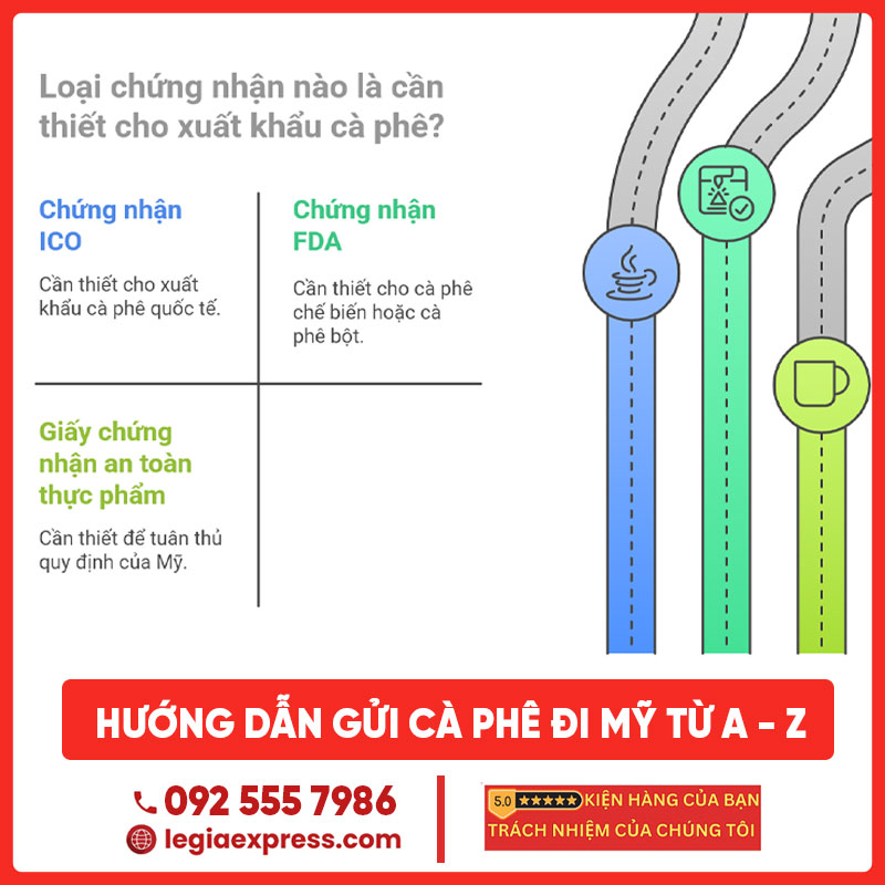 gui-ca-phe-di-my-legiaexpress-8