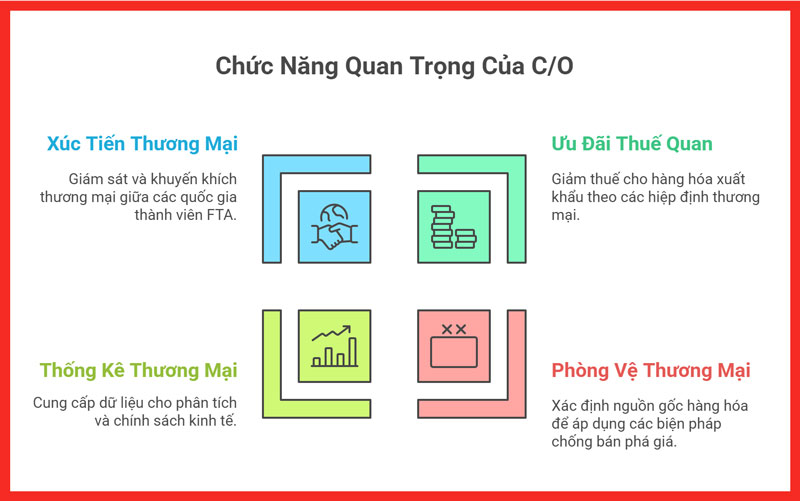 certificate-of-origin-c-o-legiaexpress-12