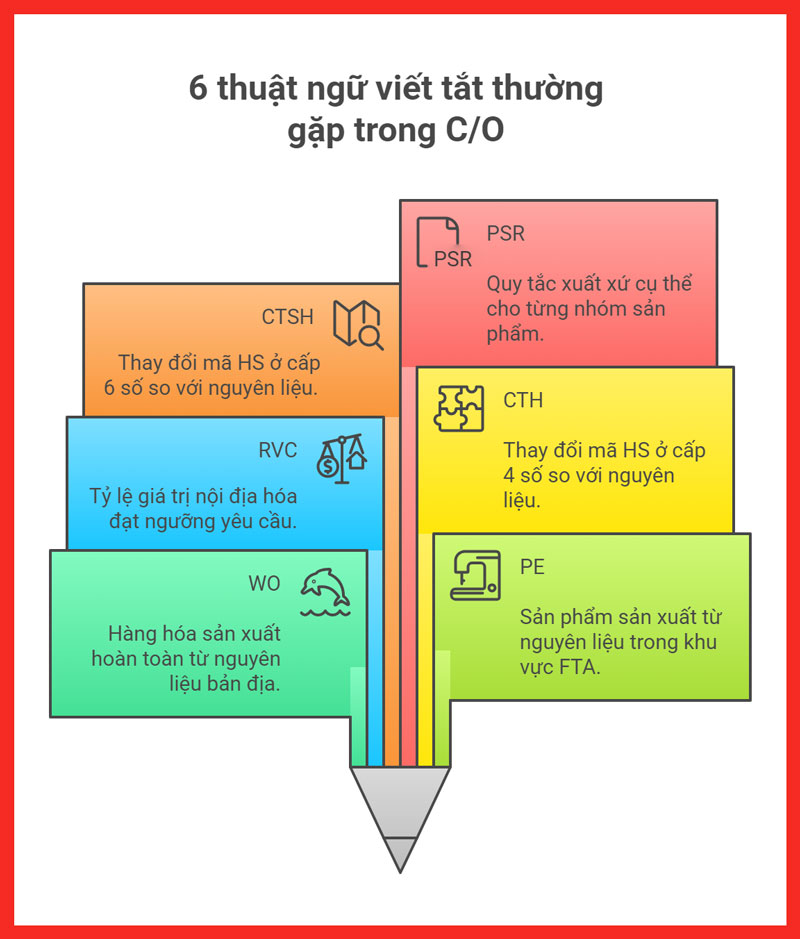 certificate-of-origin-c-o-legiaexpress-16