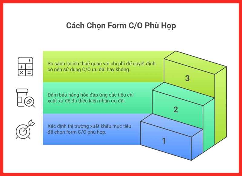 certificate-of-origin-c-o-legiaexpress-18