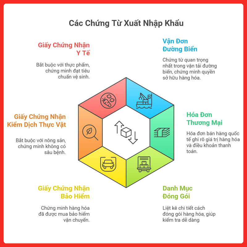 certificate-of-origin-c-o-legiaexpress-20