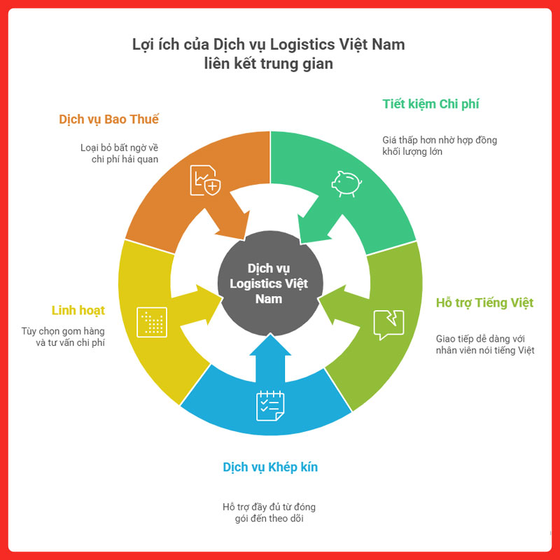 express-courier-legiaexpress-6