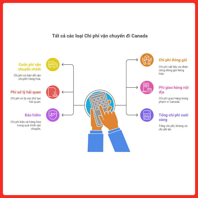 gui-may-moc-di-canada-legiaexpess-9