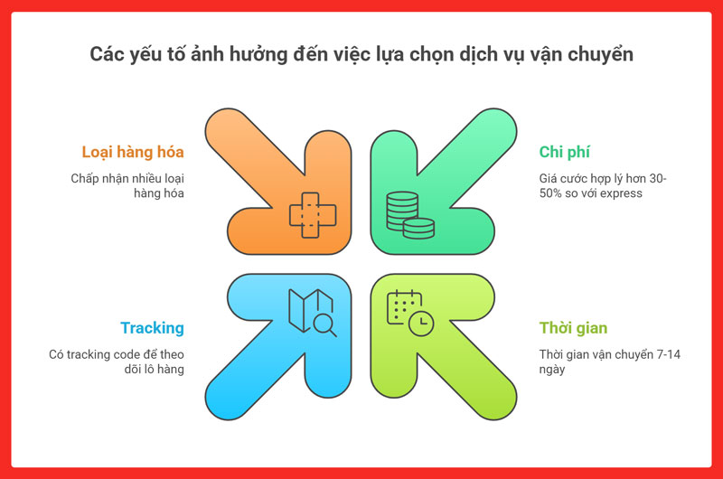 gui-hang-di-mexico-legiaexpress-5