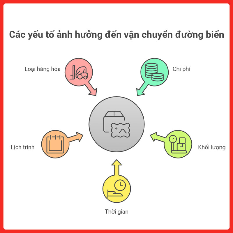 gui-hang-di-mexico-legiaexpress-6