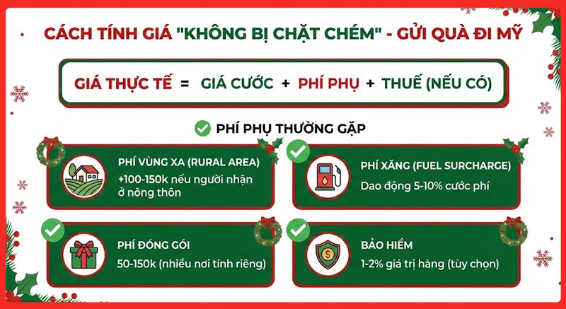 gui-qua-giang-sinh-di-my-legiaexpress-5