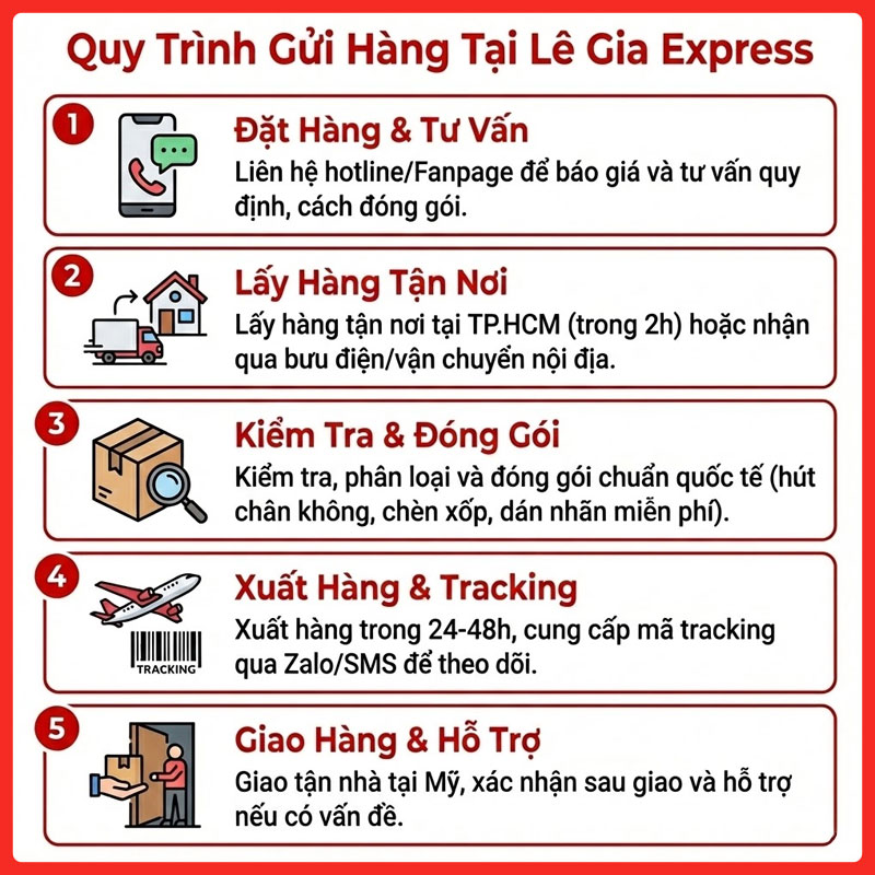 gui-banh-keo-di-my-legiaexpress-10