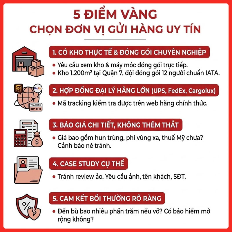 gui-do-trang-tri-tet-di-my-legiaexpress-13