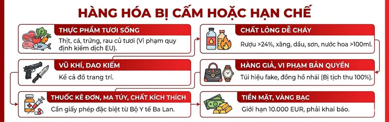 gui-hang-di-ba-lan-legiaexpress-10