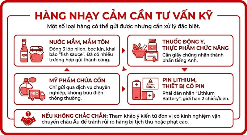 gui-hang-di-ba-lan-legiaexpress-11