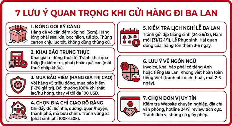 gui-hang-di-ba-lan-legiaexpress-14