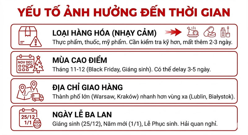 gui-hang-di-ba-lan-legiaexpress-7