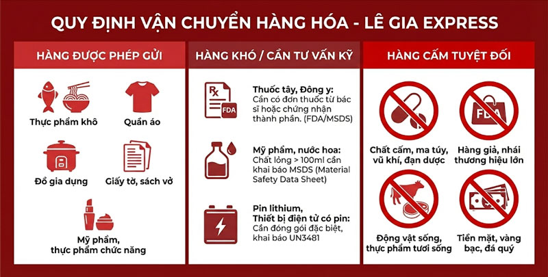 gui-hang-di-hy-lap-legiaexpress-9