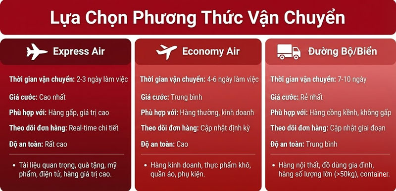 gui-hang-di-malaysia-legiaexpress-7