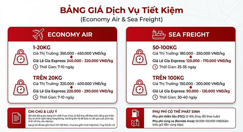 gui-hang-di-thuy-si-legiaexpress-12