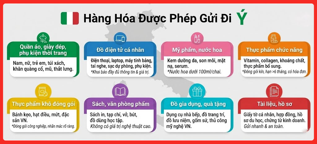 gui-hang-di-y-legiaexpress-6