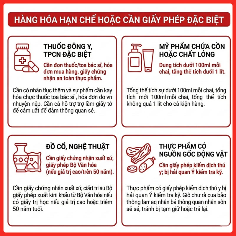 gui-hang-di-y-legiaexpress-7