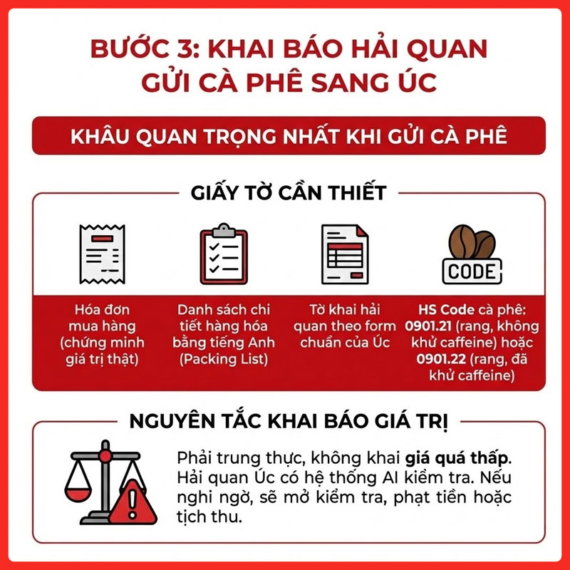 gui-ca-phe-di-uc-legiaexpress-10