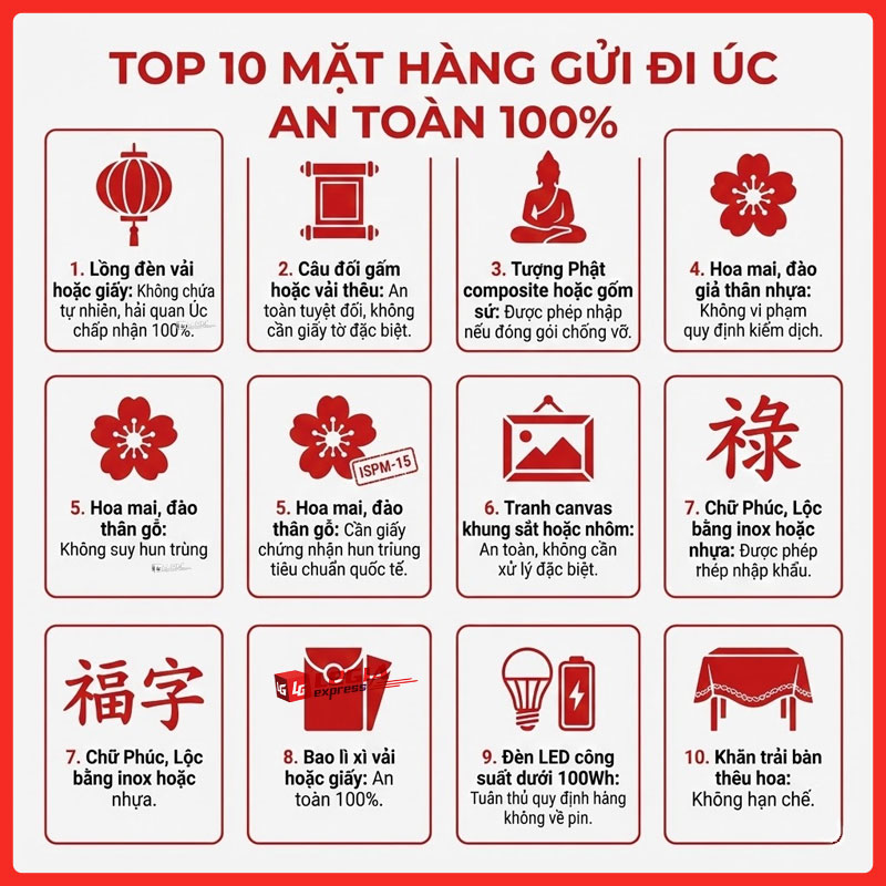 gui-do-trang-tri-tet-di-uc-legiaexpress-2