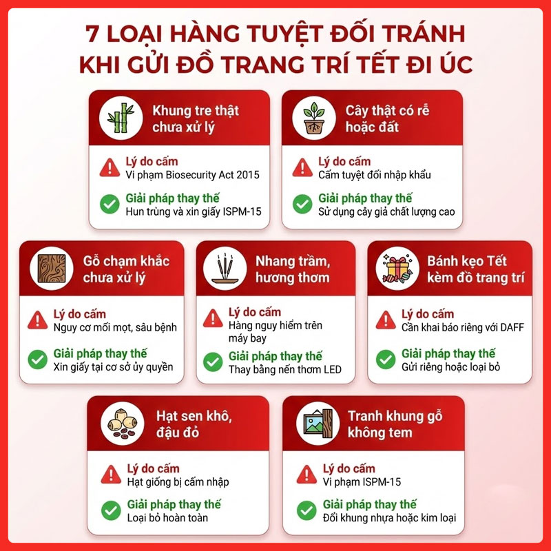 gui-do-trang-tri-tet-di-uc-legiaexpress-5