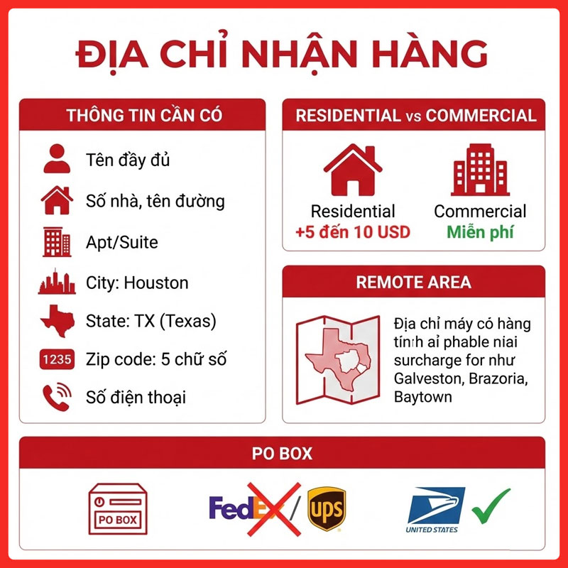 gui-hang-di-houston-legiaexpress-20