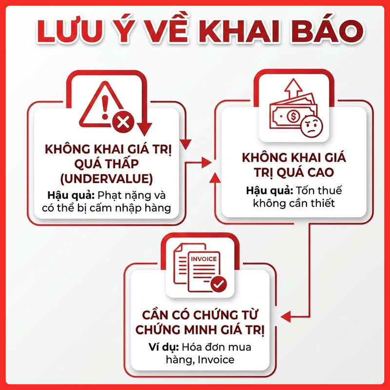 gui-hang-di-houston-legiaexpress-21