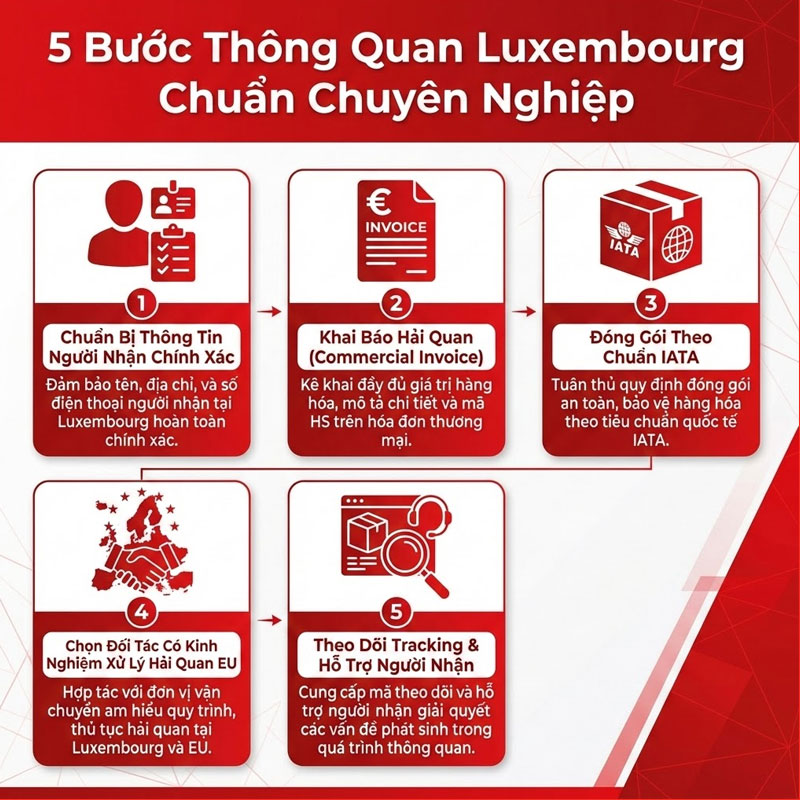 gui-hang-di-luxembourg-legiaexpress-12