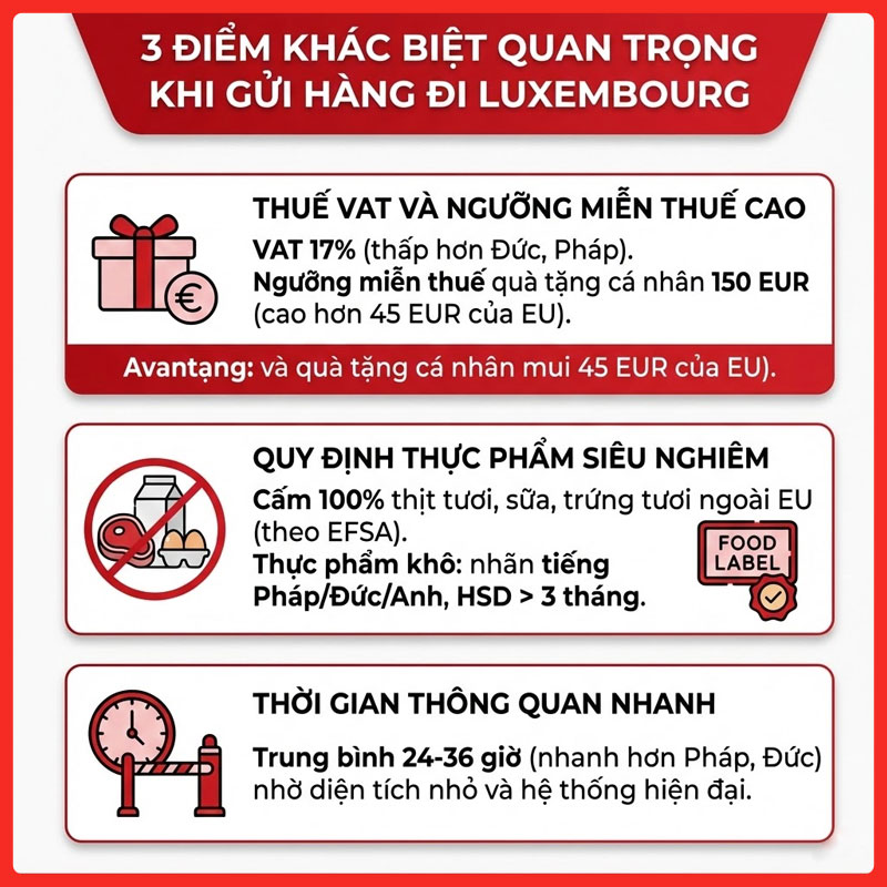 gui-hang-di-luxembourg-legiaexpress-2