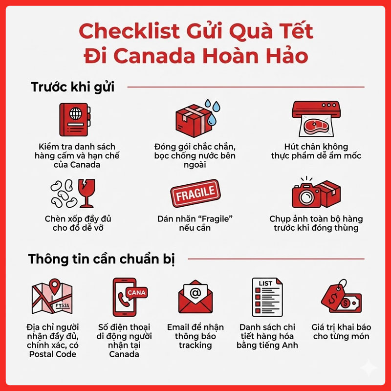 gui-qua-tet-di-canada-legiaexpress-10