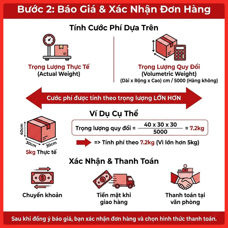 gui-qua-tet-di-canada-legiaexpress-12