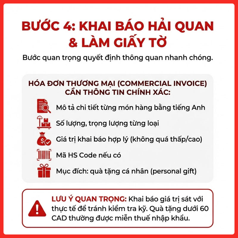 gui-qua-tet-di-canada-legiaexpress-13