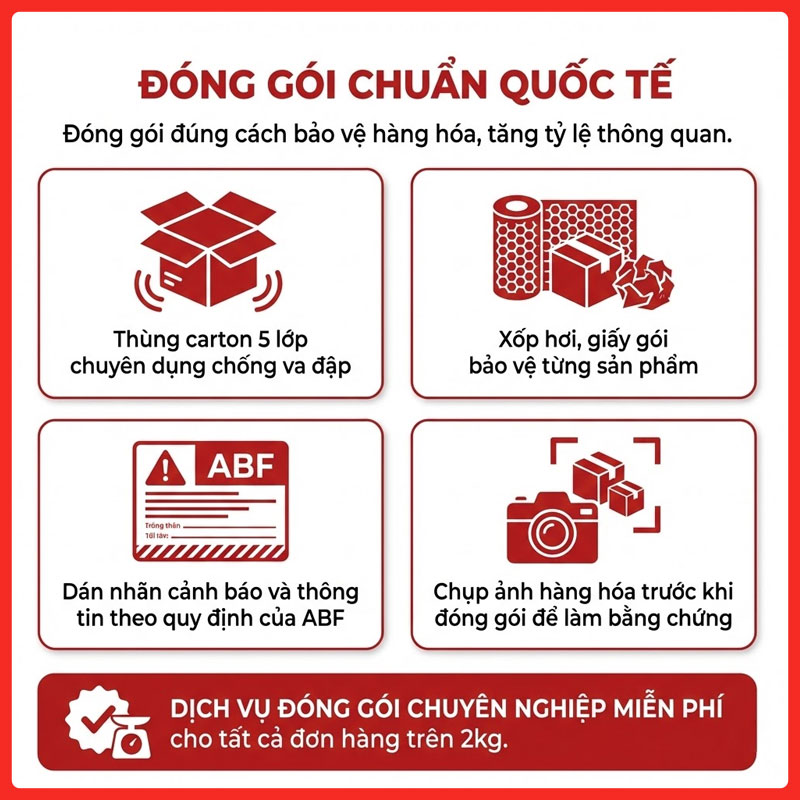 gui-thuc-pham-di-uc-legiaexpress-14