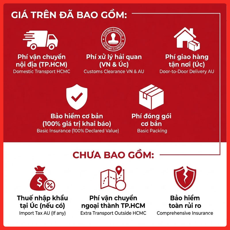 gui-thuc-pham-di-uc-legiaexpress-16