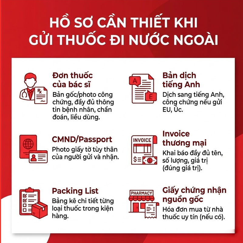 gui-thuoc-di-nuoc-ngoai-legiaexpress-10