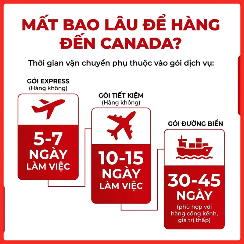 quy-cach-dong-thung-di-canada-legiaexpress-9