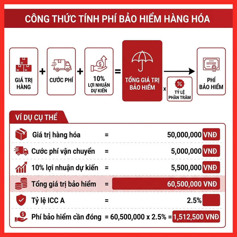 cargo-insurance-legiaexpress-11
