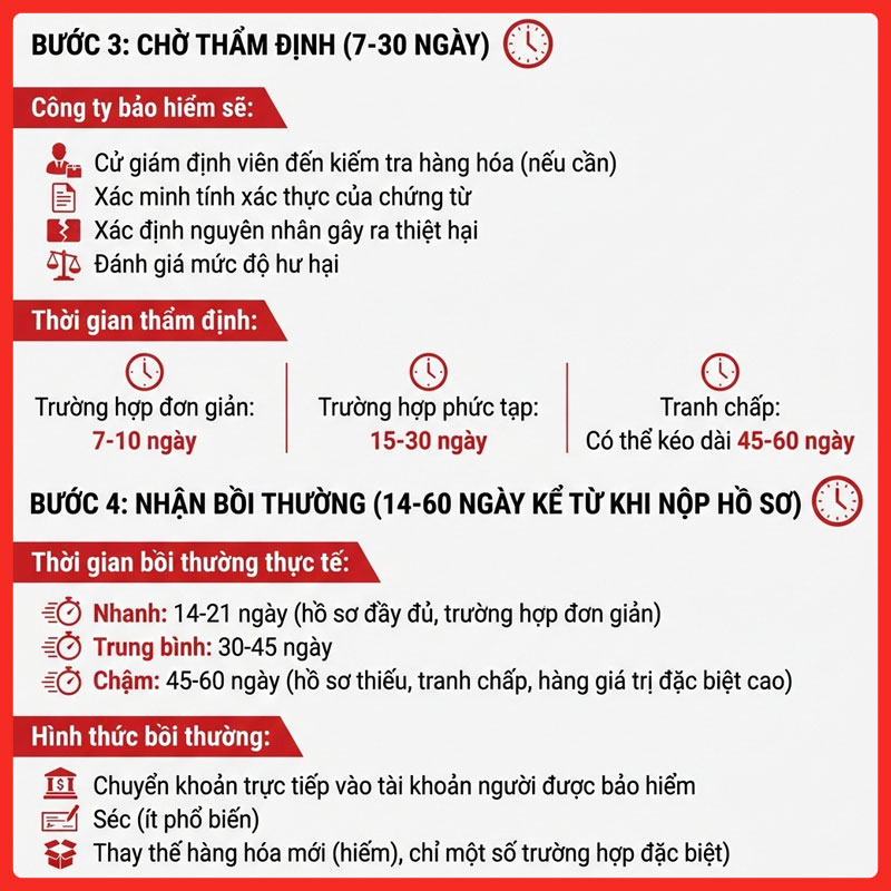 cargo-insurance-legiaexpress-19