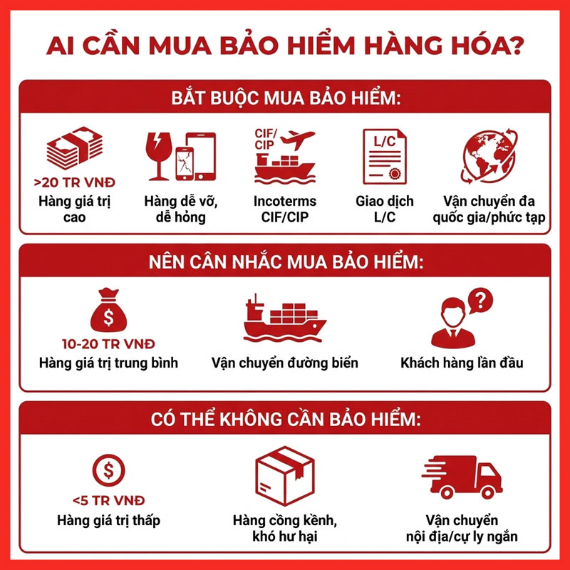 cargo-insurance-legiaexpress-3