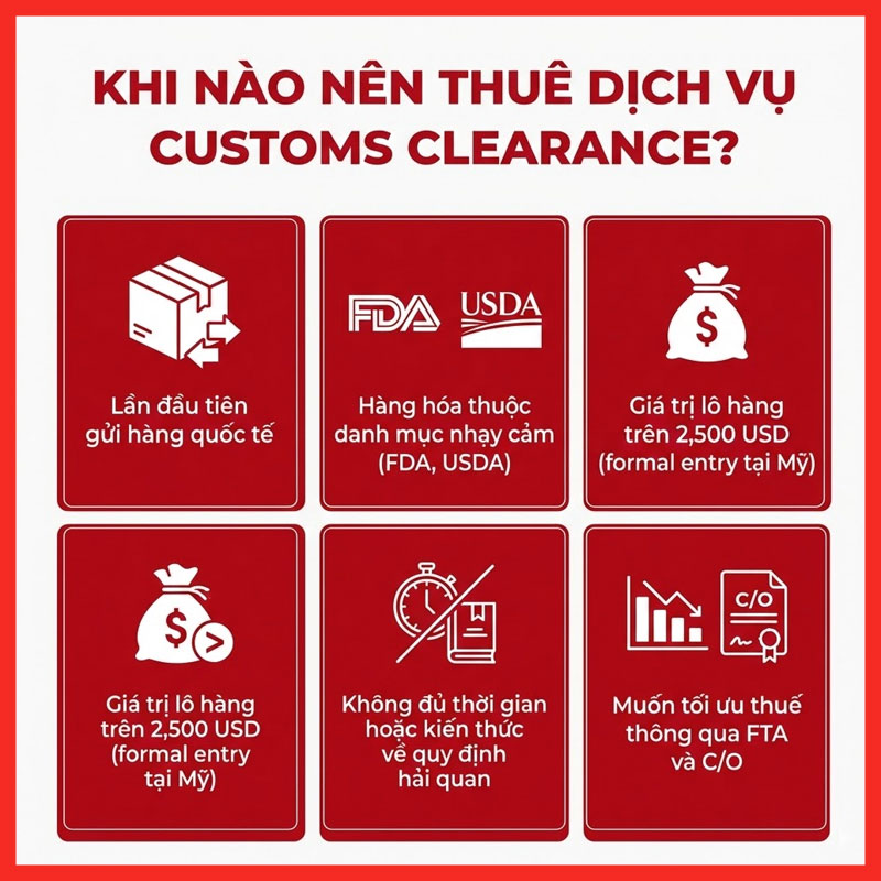 customs-clearance-legiaexpress-8