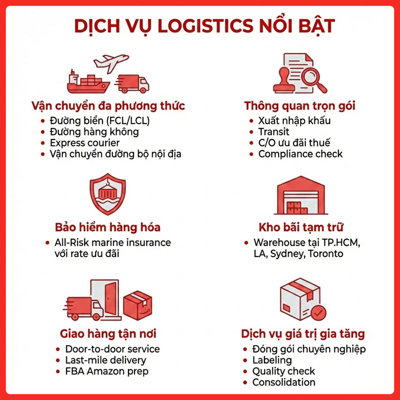 freight-forwarder-legiaexpress-4