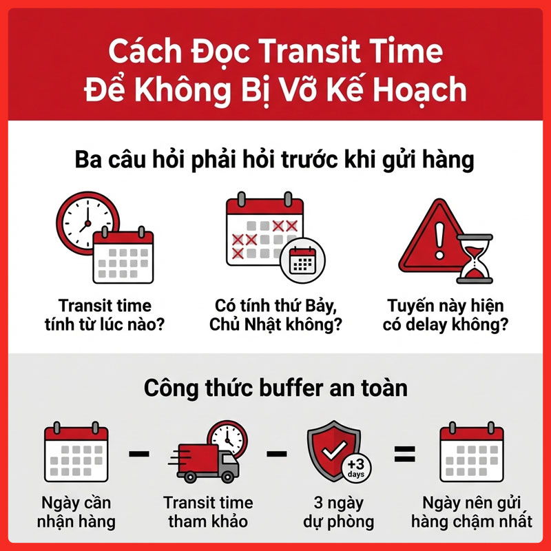 transit-time-legiaexpress-5